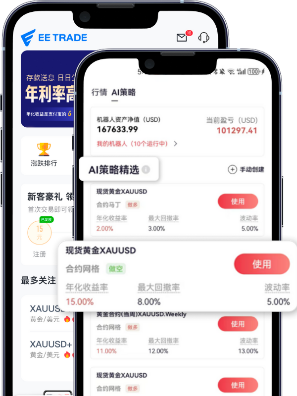 EETRADE易投贵金属全功能交易APP