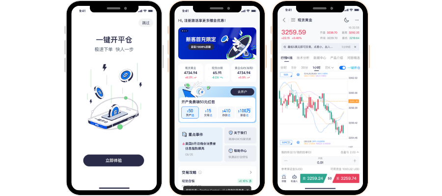 EET MARKETS APP手机端界面，港美股开户科普，学习指数贵金属市场知识，查看市场行情