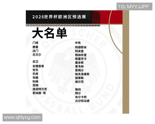 2025年德国足球明星实力排名及表现分析：最新球员数据与趋势解析