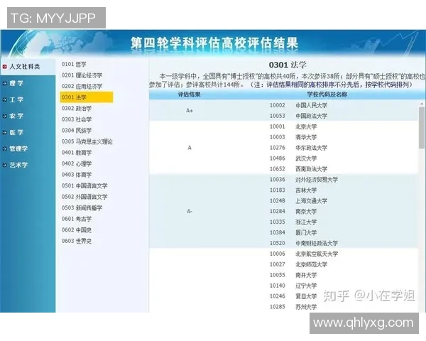 中国现役男足球星最新排名榜分析与发展潜力评估 中国现役男足球星最新排名榜分析与发展潜力评估
